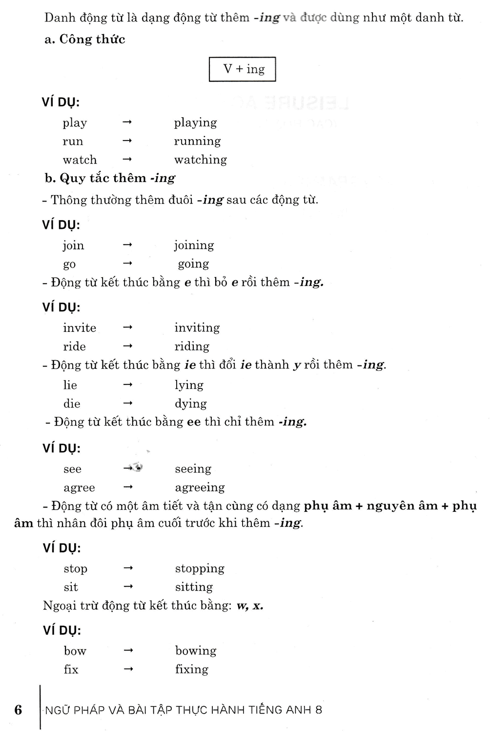 Ngữ Pháp Và Bài Tập Thực Hành Tiếng Anh 8 - Theo Chương Trình Thí Điểm  - HA