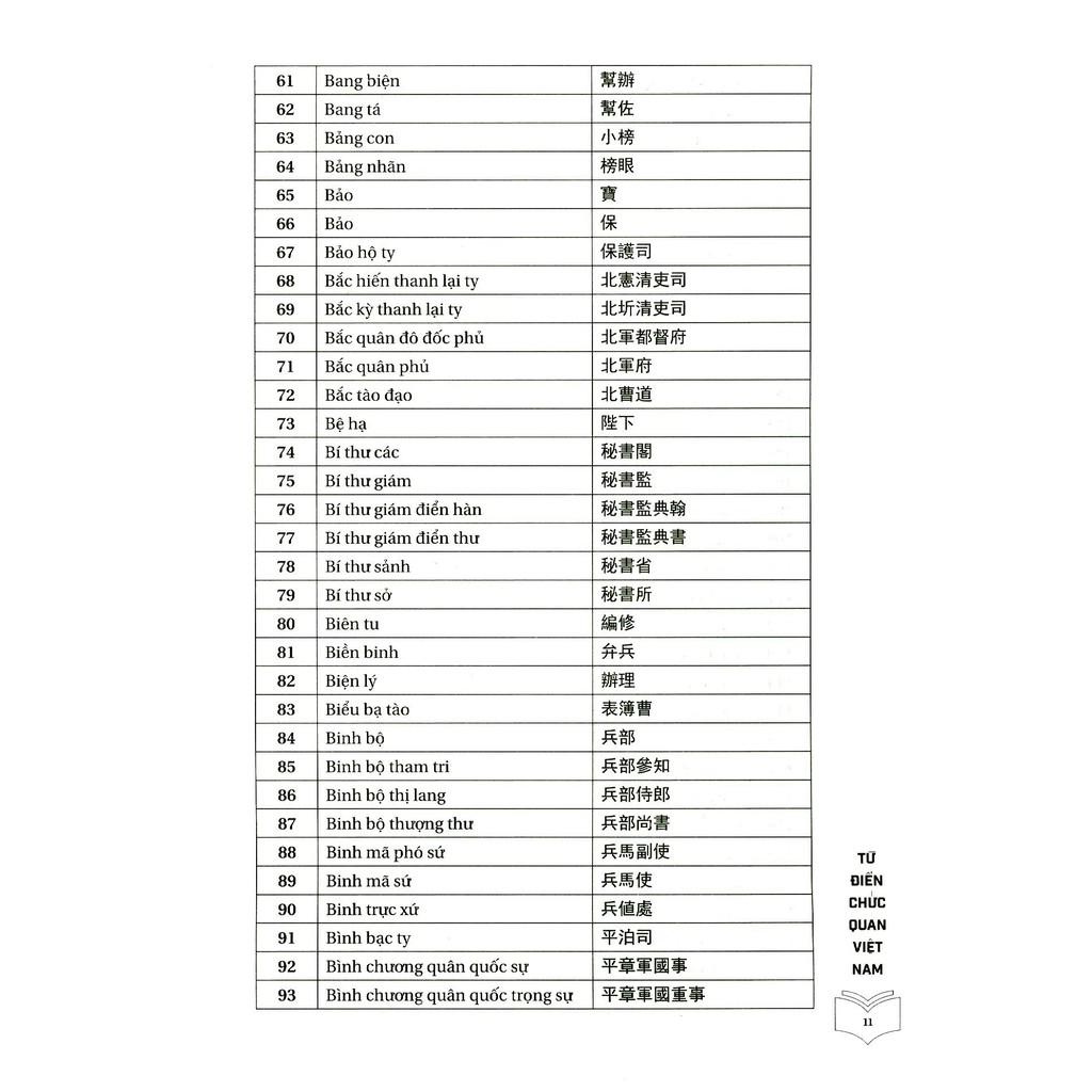 Từ Điển Chức Quan Việt Nam