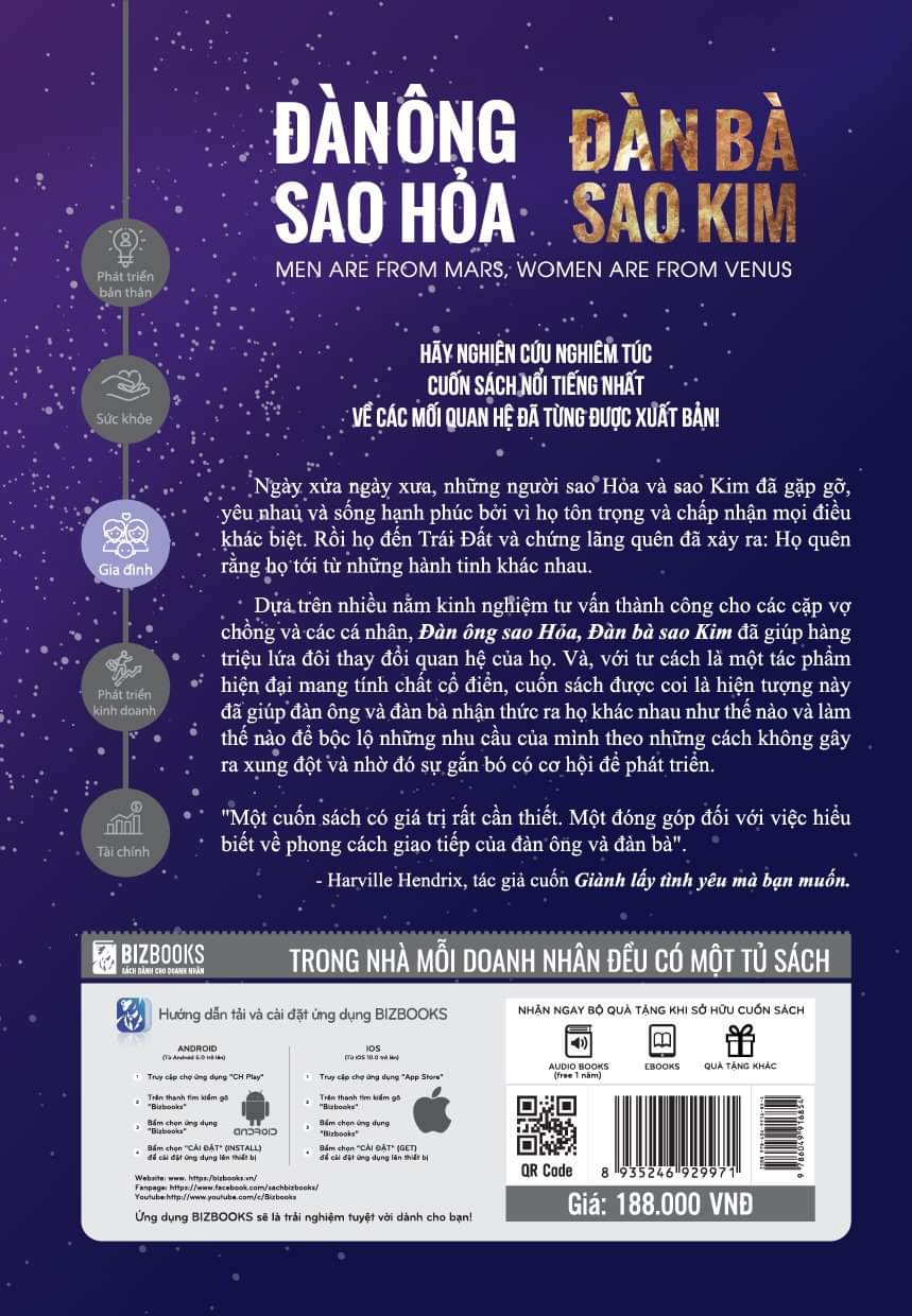 Đàn Ông Sao Hỏa Đàn Bà Sao Kim - Phiên Bản 2020