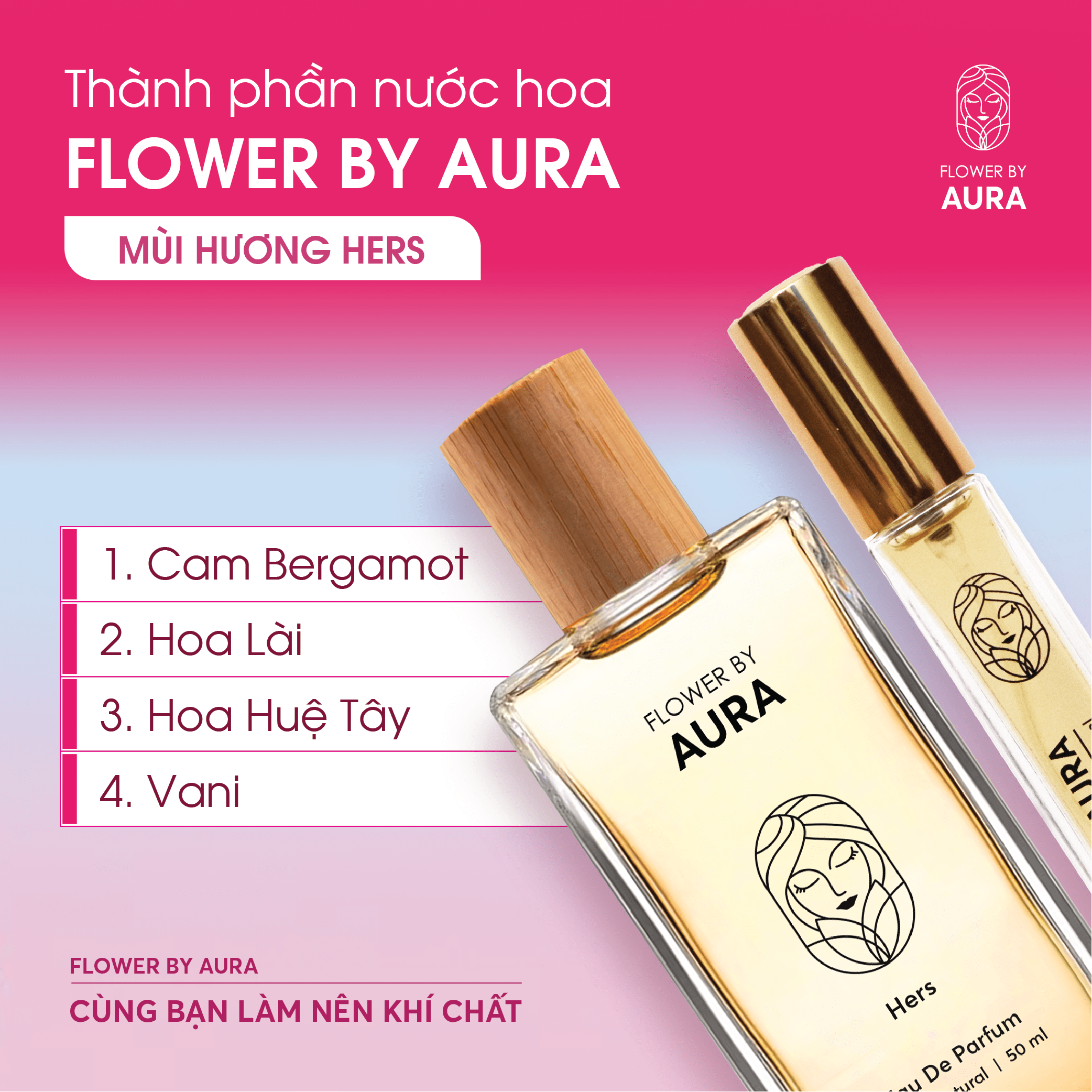 [MUA 1 TẶNG 1] Nước hoa thiên nhiên Flower By Aura_Combo 2 chai Unisex &amp; Hers 10ml