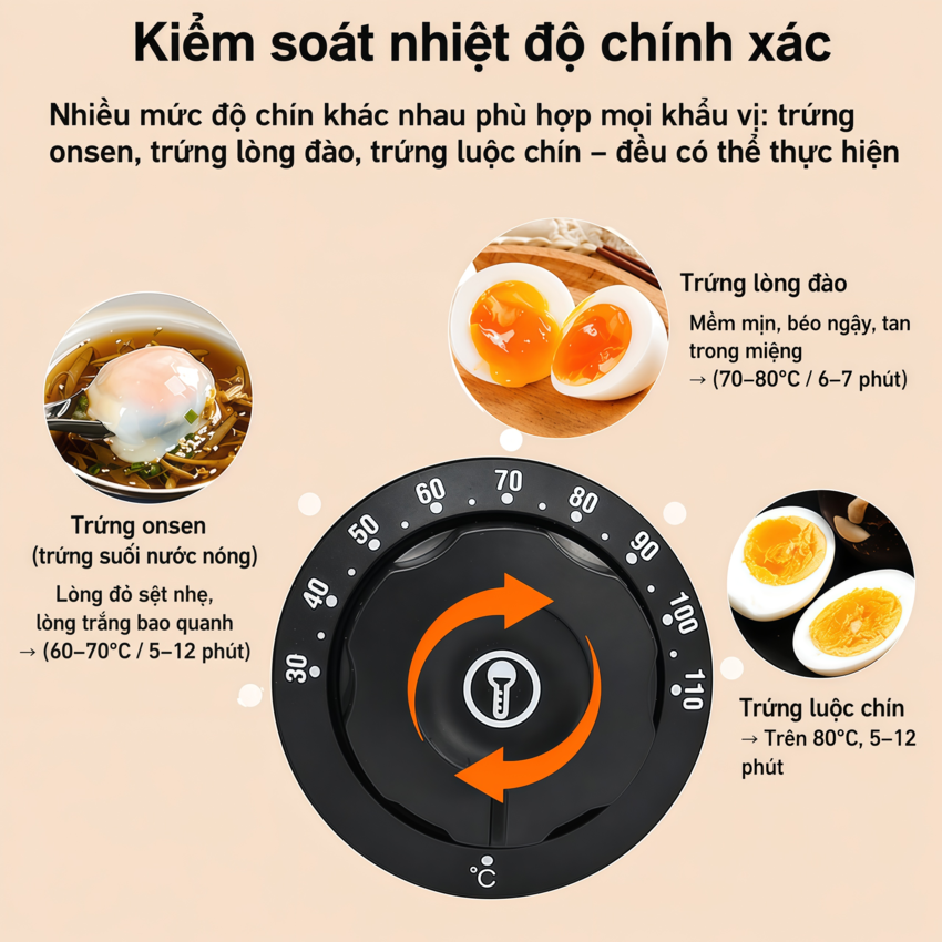 Máy Nấu Trứng Onsen Septree EF-01 Hàng Nhập Khẩu - Điều Chỉnh Nhiệt Chính Xác, Hoạt Động Ổn Định