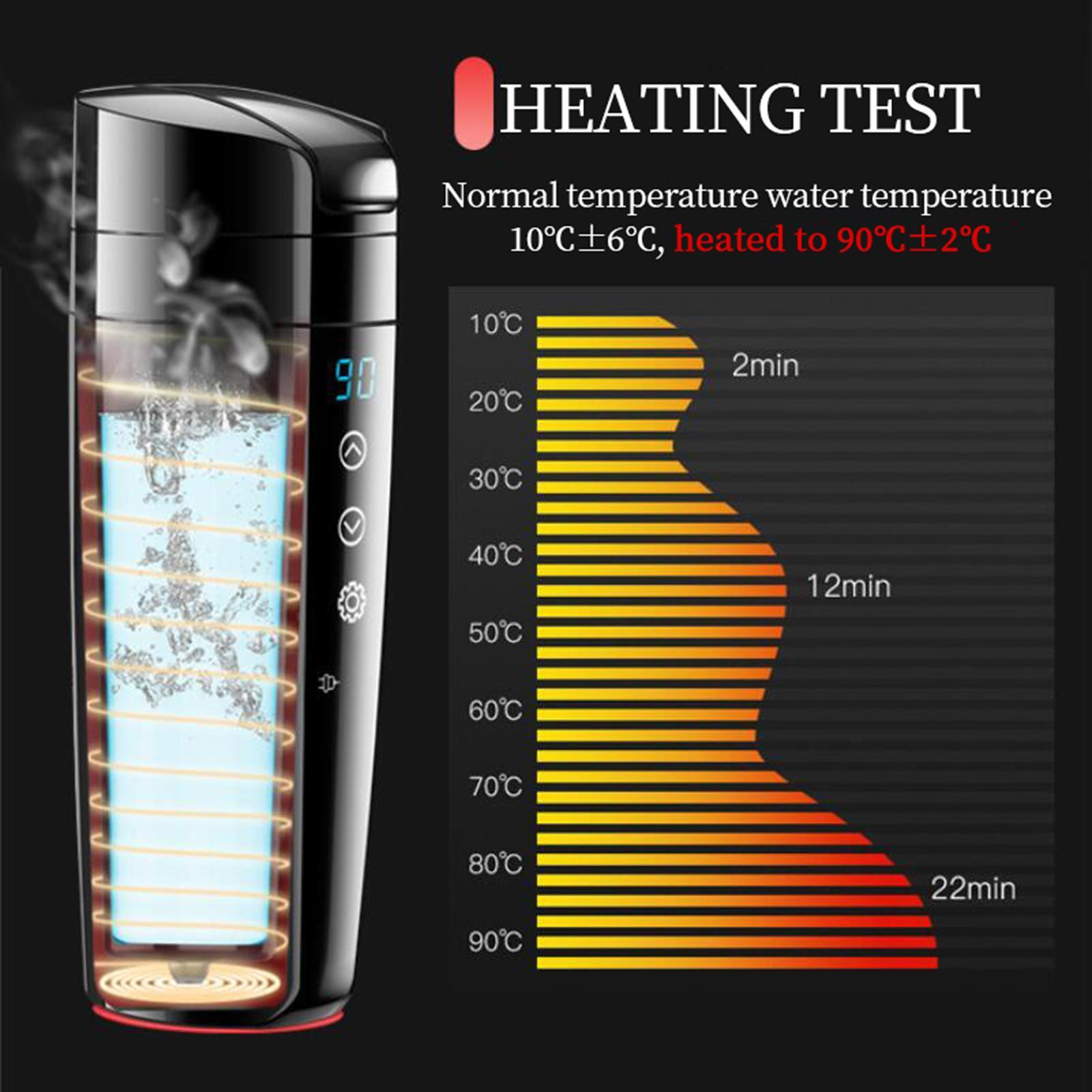 12V 24V Car Kettle Boiler Touch Enabled Temperature Display for Tea