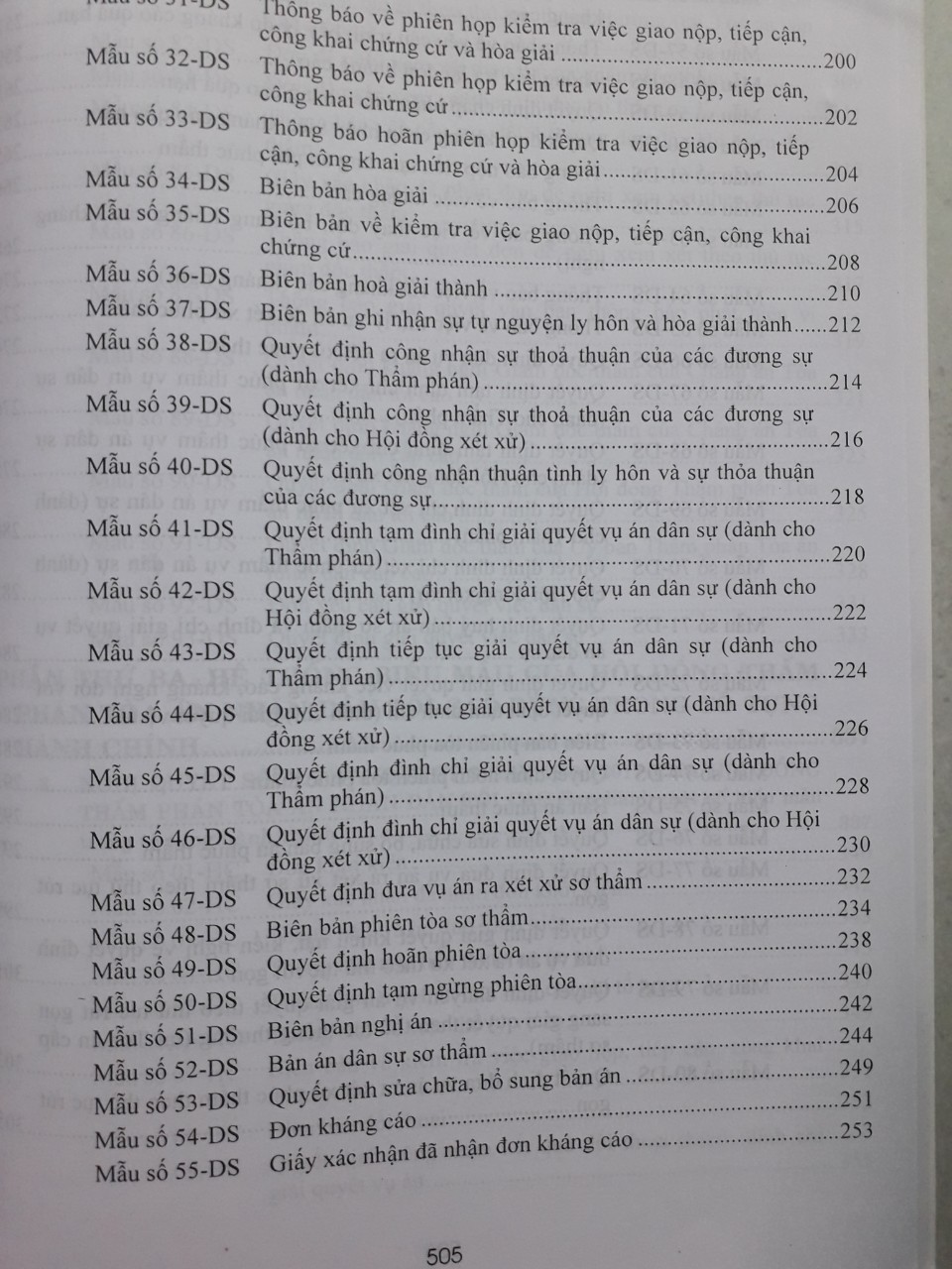 Hệ Thống Biểu Mẫu và Các Nghị Quyết Mới Năm 2019 Của Hội Đồng Thẩm Phán Tòa Án Nhân Dân Tối Cao