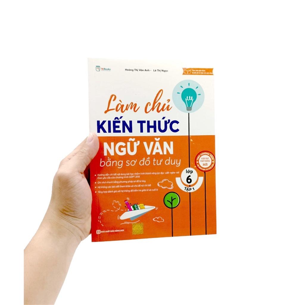 Làm chủ kiến thức Ngữ Văn bằng sơ đồ tư duy lớp 6 Tập 1  - Bản Quyền