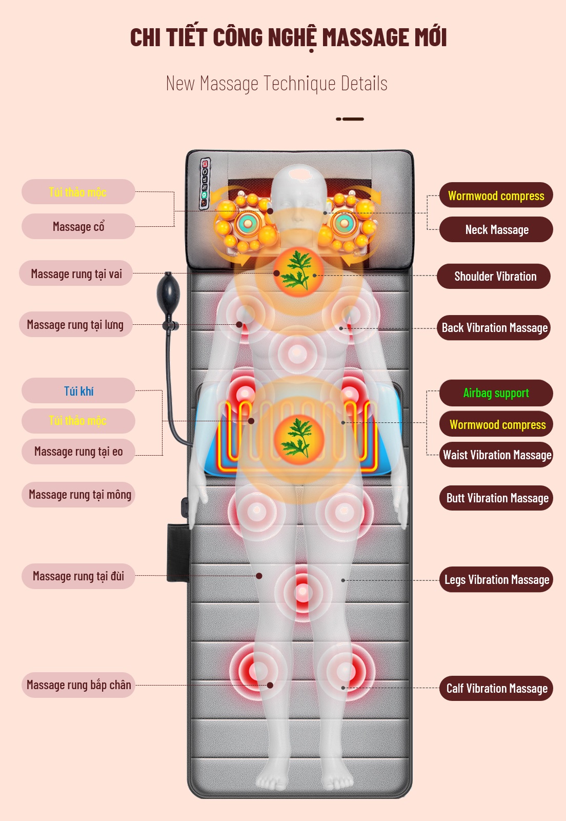 Đệm Massage Toàn Thân Hồng Ngoại Vải Nhung Cao Cấp Giảm Đau Vai Gáy - Chống Nhức Mỏi | Nệm Massage hỗ trợ Trị Liệu Xung Điện Tần Số Thấp Kết Hợp Thảo Dược - Thư Giãn - Phòng Các Bệnh Về Xương Khớp - Hiệu Quả