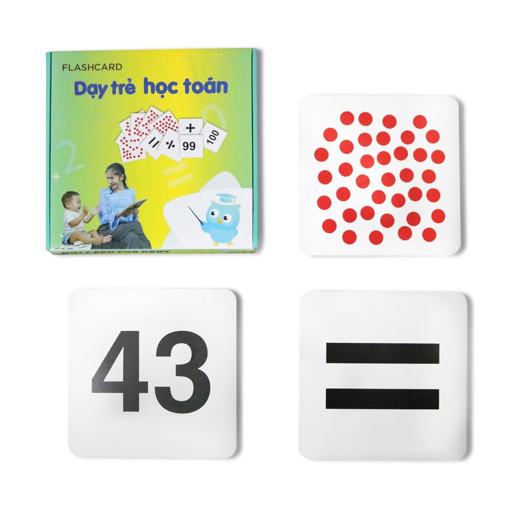 Thẻ Học Thông Minh Flashcard - Combo 3 Bộ Thẻ Flashcard Cơ Bản Theo Phương Pháp Glenn Doman