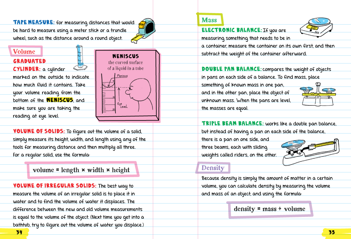 Big Fat Notebook - Everything You Need To Ace (4 Books)| Bản Nhập Khẩu