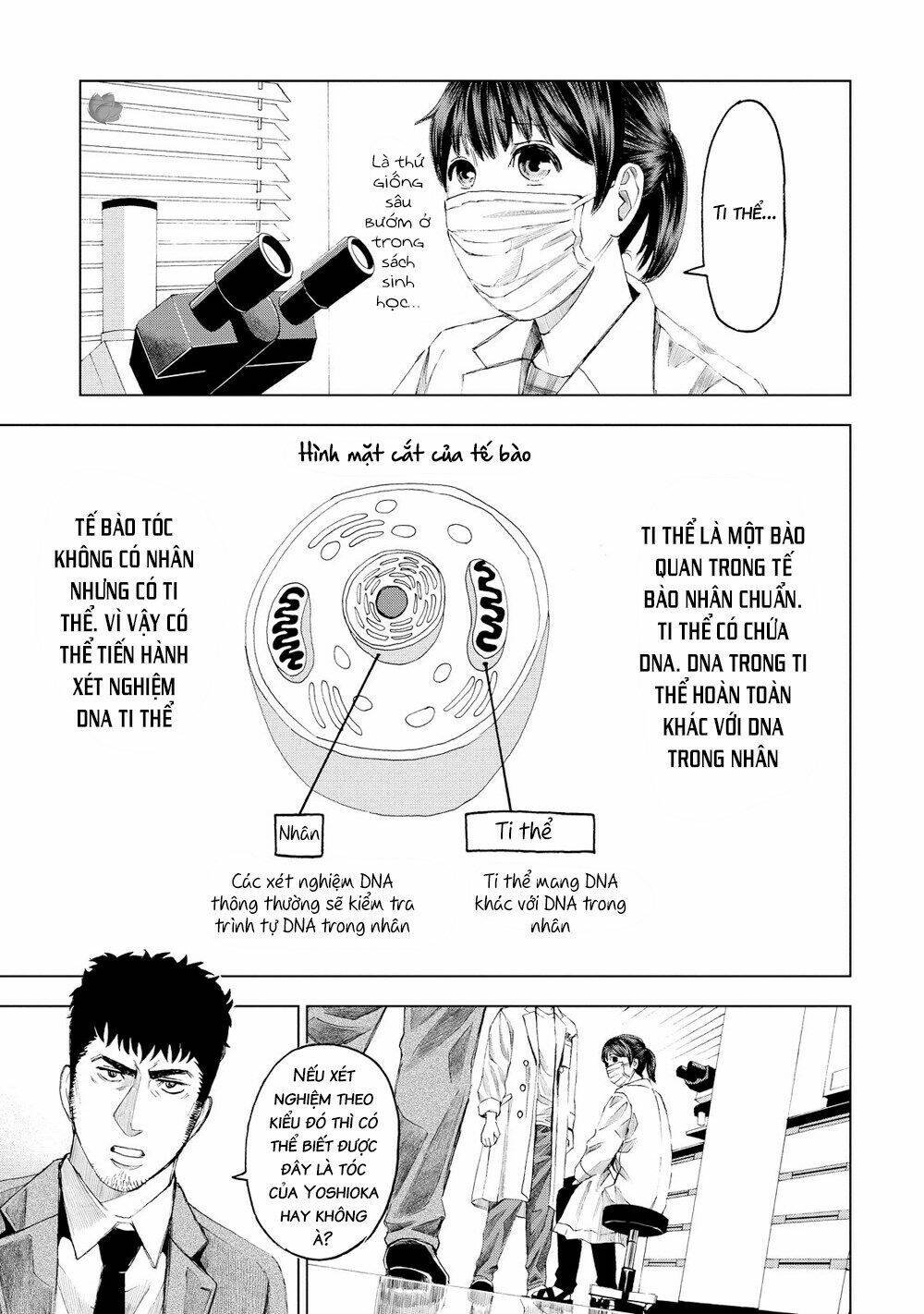 trace: kasouken houi kenkyuuin no tsuisou chapter 14 22