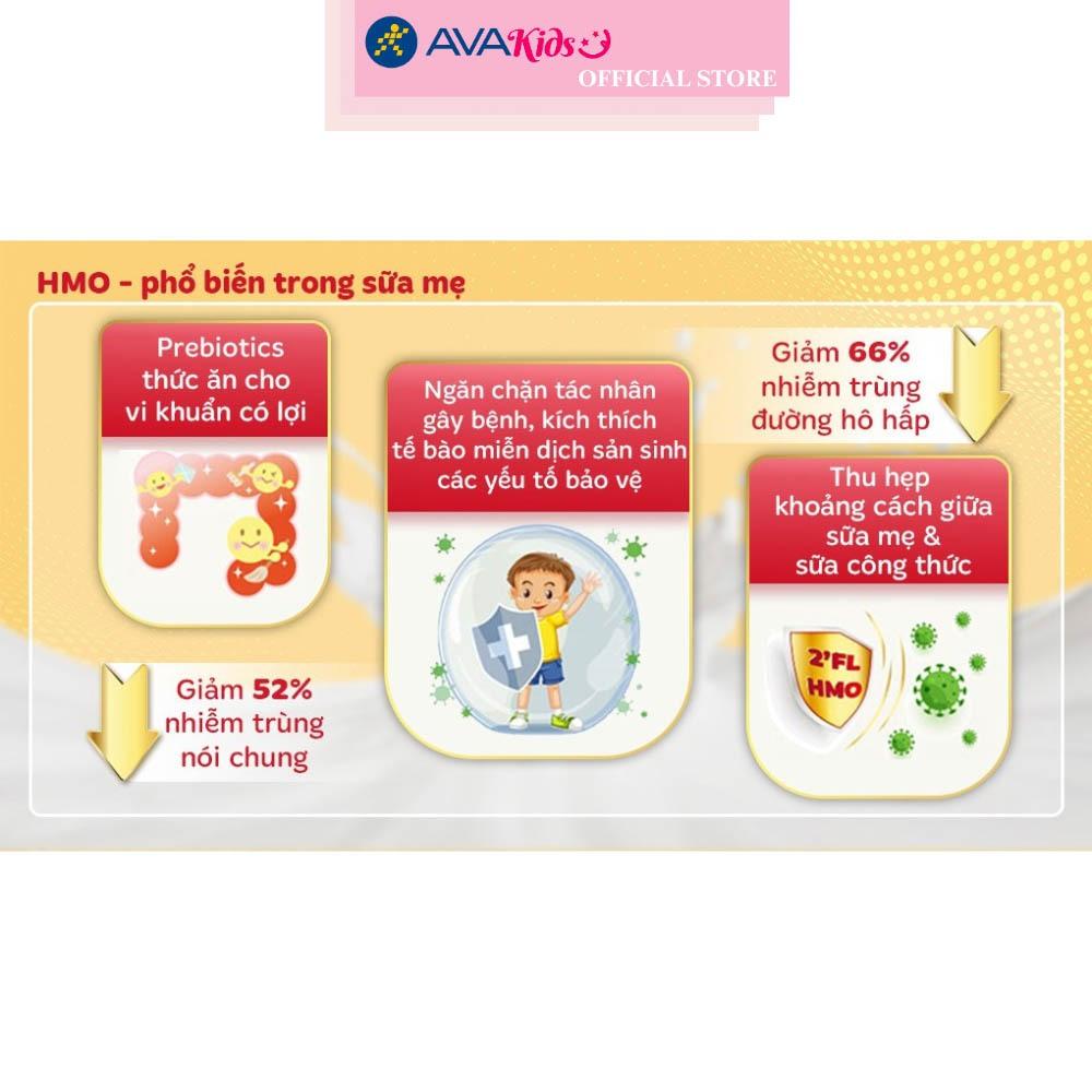 Lốc 4 hộp sữa pha sẵn Nutifood GrowPLUS+ đỏ hương vani 110 ml cho trẻ suy dinh dưỡng, thấp còi (từ 1 tuổi)