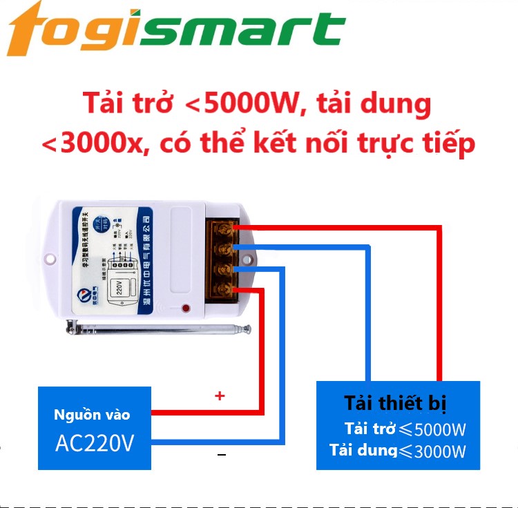 Công tắc điều khiển từ xa công suất cao 500M-1KM/30A/220V - HÀNG NHẬP KHẨU