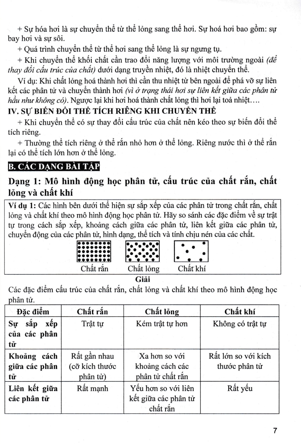 Sách Tham Khảo Vật Lí 12 (Dùng Chung Cho Các Bộ SGK Hiện Hành) - HA