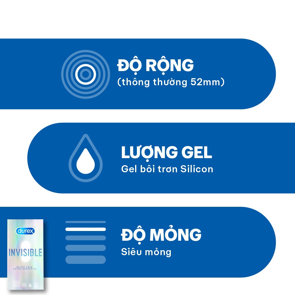 Bao cao su Durex Invisible Extra Thin Extra Sensitive 1 Hộp 3 Bao