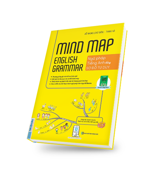 Hình ảnh Mind Map English Grammar – Ngữ pháp tiếng anh bằng sơ đồ tư duy - TKBooks