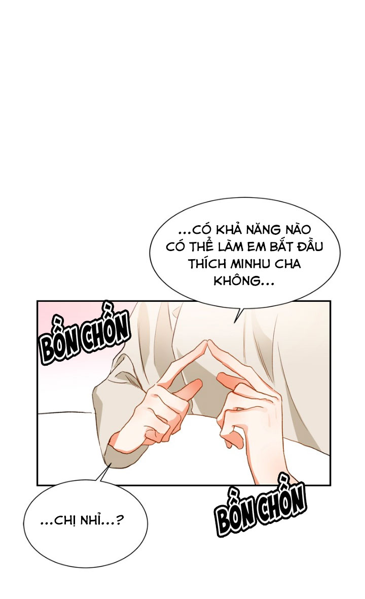 nụ hôn của giác quan thứ sáu chapter 3 21