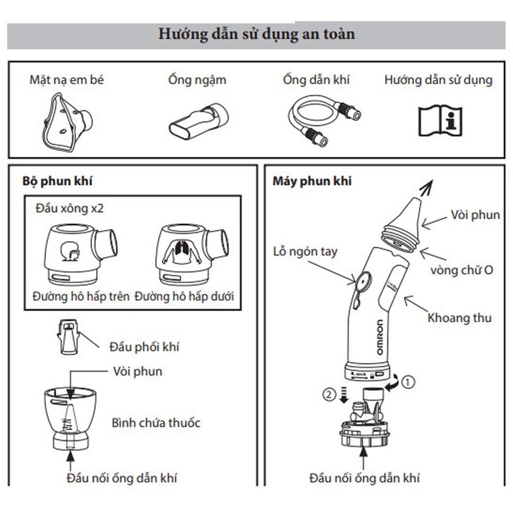 Máy Xông Mũi Họng OMRON DuoBaby 2 Trong 1, Thiết Kế Phù Hợp Cho Trẻ Sơ Sinh, Bảo Hành 2 Năm