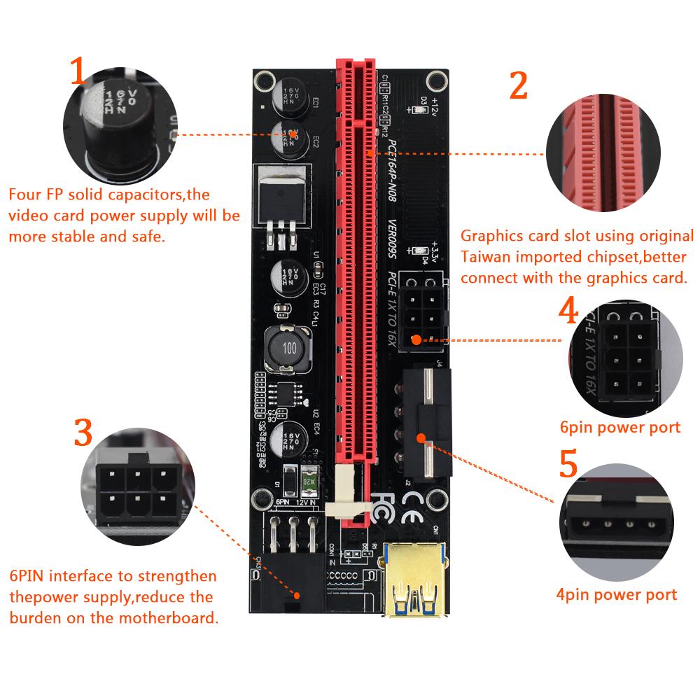 TISHRIC PCIE Riser 009s VER009s Riser PCI Express X16 Extender USB 3.0 to 6pin Adapter Video Card Riser Card For BTC Mining