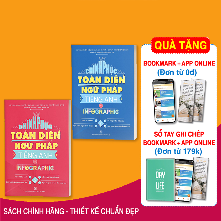 Combo Chinh Phục Toàn Diện Ngữ Pháp Tiếng Anh Bằng Infographic ( Tập 1+Tập 2 )