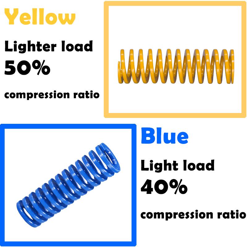 Nước Nóng Giường Lò Xo Chết Tải Nhẹ Lò Xo Nén DIY Đẩy Ra Ngoài Lò Xo Cho 3D Máy In CR-10 10S S4 Ender 3 MK8