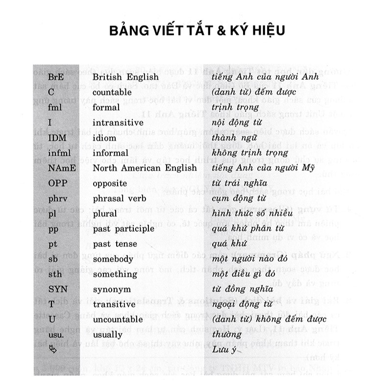 Hướng Dẫn Học Tốt Tiếng Anh 11
