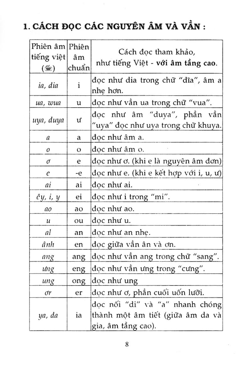 3500 Câu Giao Tiếp Hoa Việt (Kèm CD)