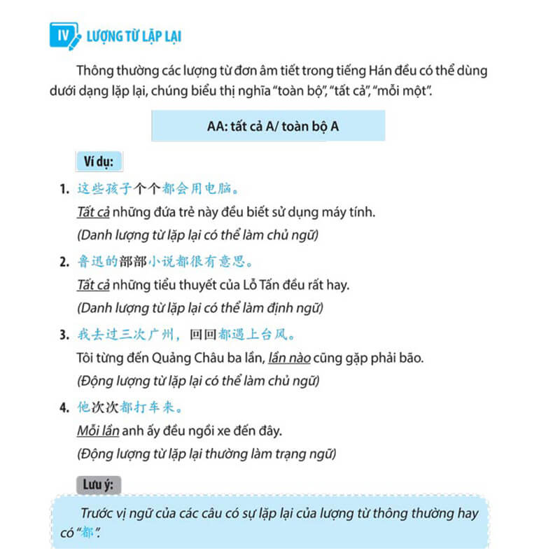 Combo 2 sách: 1001 Bức thư viết cho tương lai + Giáo trình ngữ pháp tiếng Hán hiện đại – Sơ Trung Cấp + DVD quà tặng