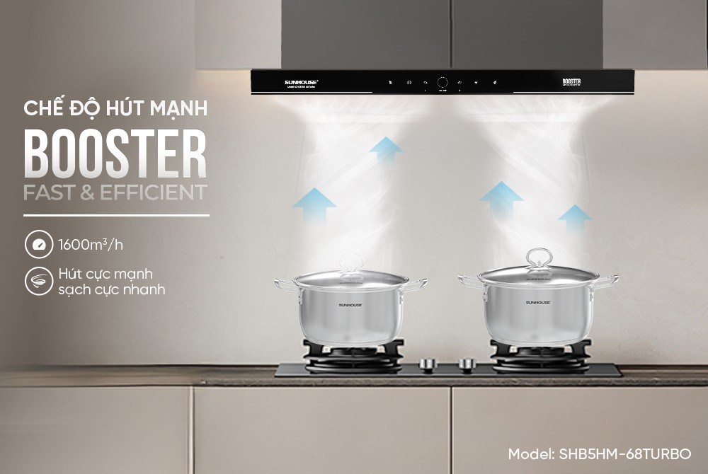Máy hút mùi âm tủ Sunhouse SHB5HM-68TURBO, Công suất 220W, Chế độ Booster hút cực mạnh 1600m3/h, Công nghệ Ultra-Quiet độ ồn thấp, Điều khiển cảm biến thông minh vẫy tay, Bảo hành 36 tháng tại nhà - Hàng chính hãng