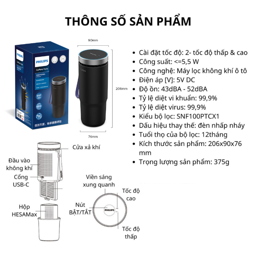 Máy Khử Mùi Lọc Không Khí Ô Tô Cao Cấp Thương Hiệu Philips GP5601 5.5W 5V DC 1A - Hàng Nhập Khẩu