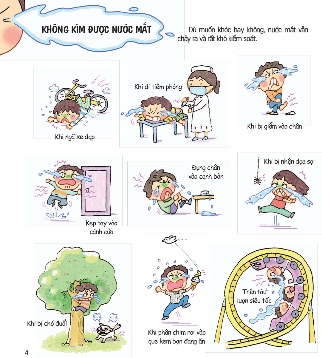 Cơ Thế Siêu Rắc Rối - Khóc, Khóc Nữa, Khóc Mãi _LL