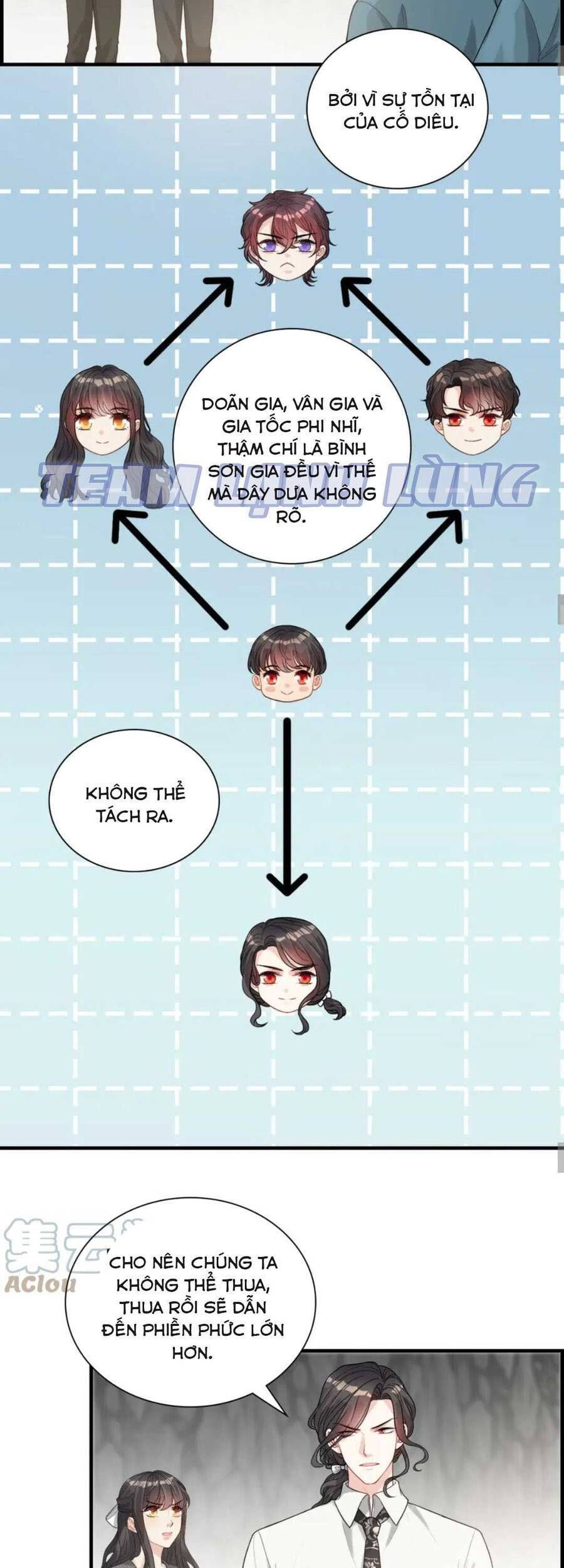 cô vợ hợp đồng bỏ trốn của tổng giám đốc chapter 462 11