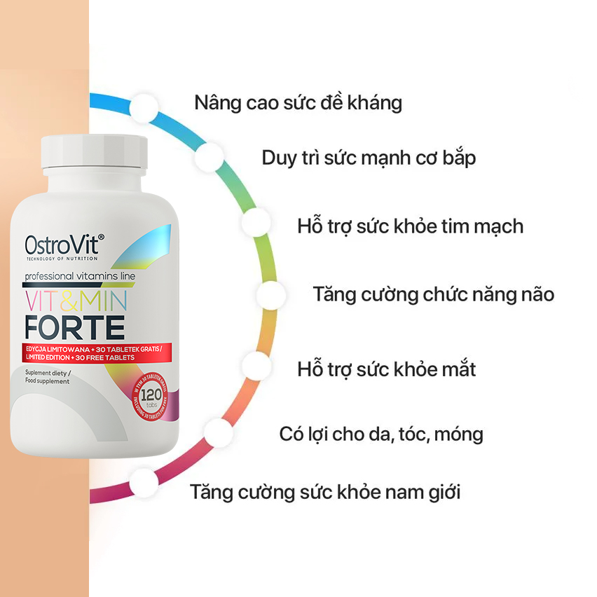 Viên Uống Bổ Sung Vitamin Tổng Hợp Ostrovit Vit&amp;Min FORTE (120 Viên) Hỗ Trợ Sức Khỏe và Hệ Miễn Dịch | Nhập Khẩu Ba Lan