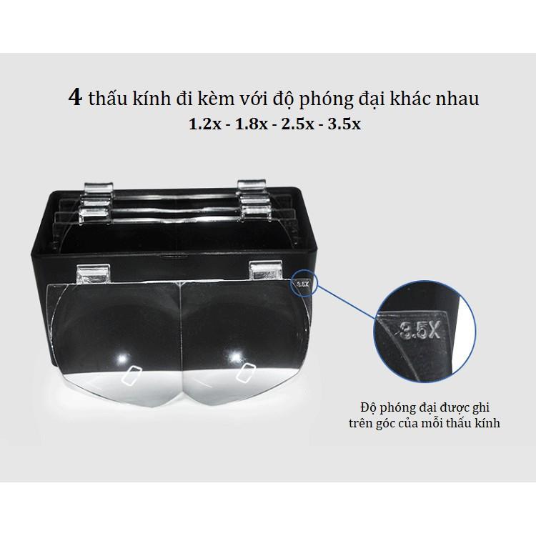 Kính Lúp Đeo Đầu Có Đèn 81001-F