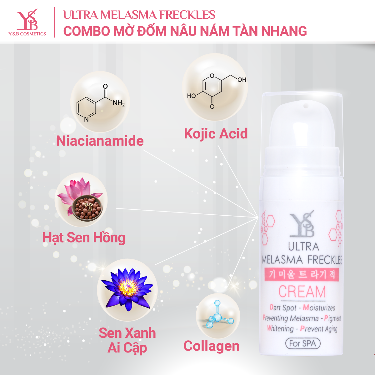 [YSB Cosmetics] Combo ngừa nám ULTRA MELASMA FRECKLES