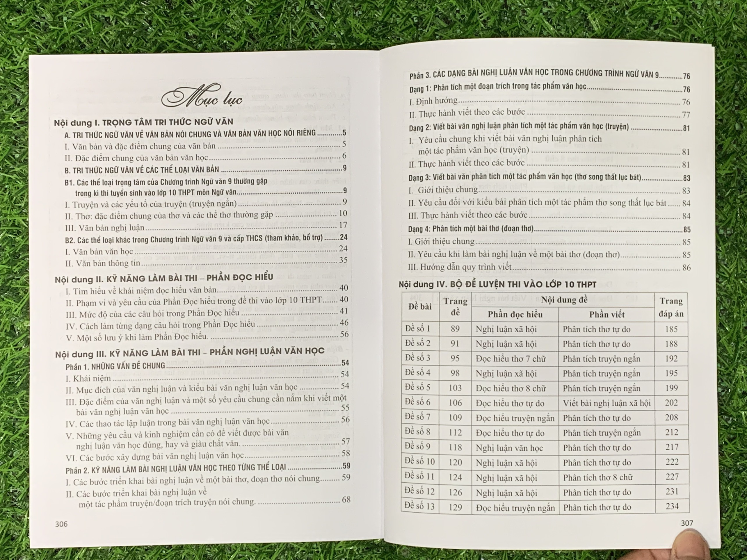 Ôn thi vào lớp 10 môn Ngữ Văn - Tự Luận &amp; Trắc Nghiệm ( Dùng chung cho các bộ SGK hiện hành) (HA-MK)