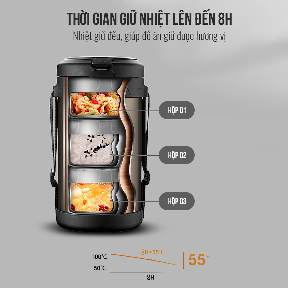 Hộp Đựng Cơm Văn Phòng Giữ Nhiệt, Lồng cơm giữ nhiệt LUNCH BOX Inox 304 Cao Cấp Không Gỉ Dung Tích 2200ml