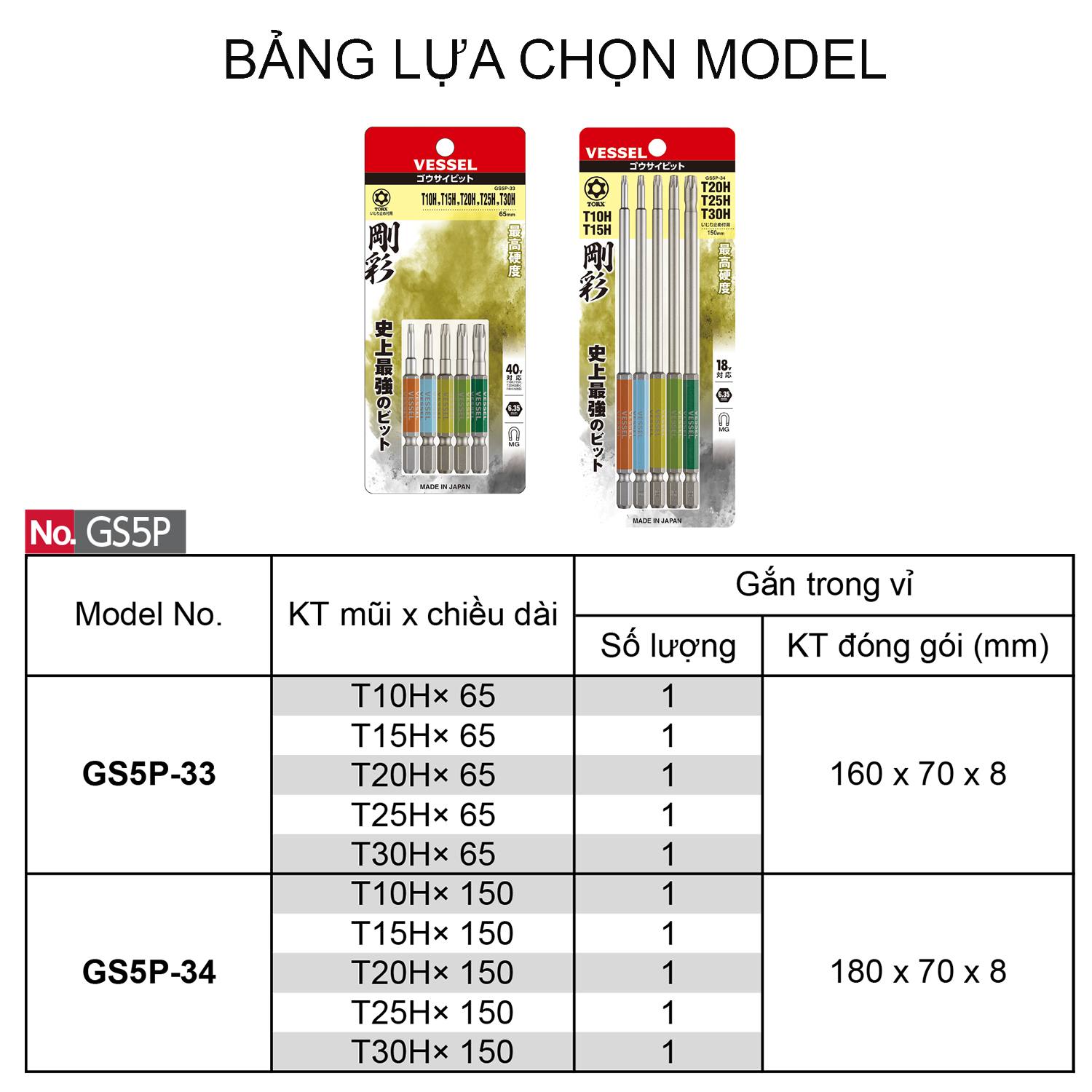 Bộ 05 cái mũi vặn vít đầu hoa thị rỗng tâm - Vessel (Nhật Bản)
