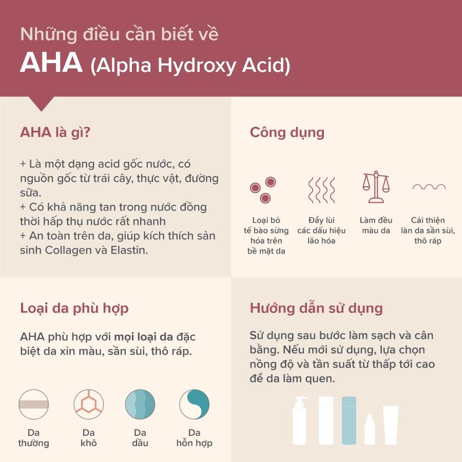 Gel Tẩy Tế Bào Chết Cho Da Dầu Paula's Choice Skin Perfecting 8% AHA Gel Exfoliant