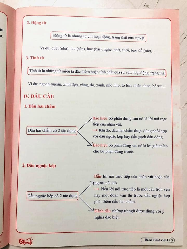 Bộ ÔN HÈ Lớp 4 - Dành cho học sinh lớp 4 lên lớp 5 - Theo chương trình SGK mới nhất