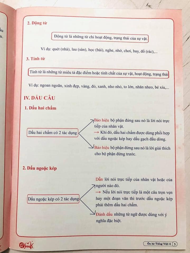 Bộ ÔN HÈ Lớp 4 (Toán + Tiếng Việt) - Dành cho học sinh lớp 4 lên lớp 5 - Theo chương trình SGK mới nhất