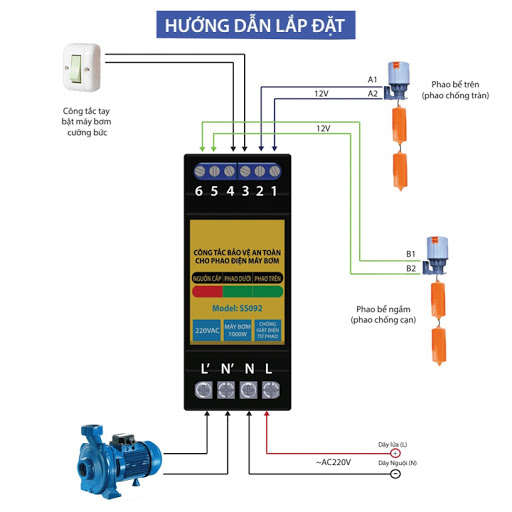 CÔNG TẮC BẢO VỆ AN TOÀN CHO PHAO ĐIỆN MÁY BƠM NƯỚC SS091 - ĐIỆN ÁP 12V LÊN PHAO NƯỚC AN TOÀN CHO NGƯỜI SỬ DỤNG