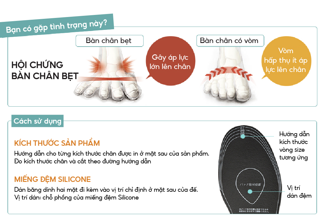 Lót giày hỗ trợ vòm chân Phiten Metax Insole Metatarsal Support TI465003/TI465004
