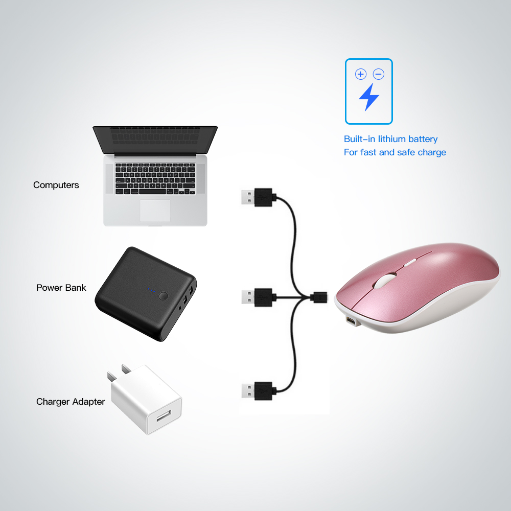 Chuột Quang Không Dây 2.4g 1600DPI Có Thể Sạc Với Đầu Thu USB 4 Nút Cho Máy Tính Xách Tay PC