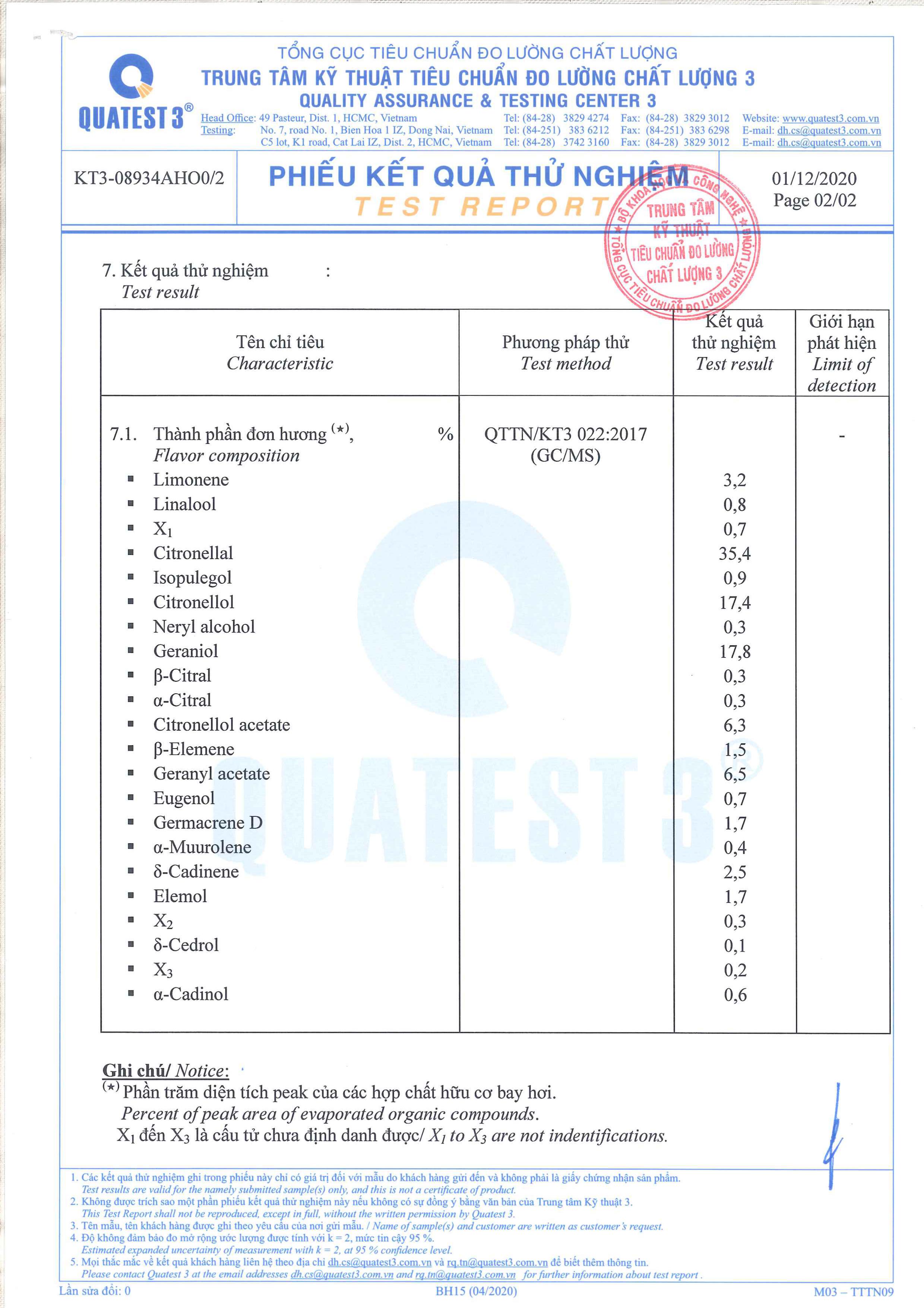 Tinh dầu sả java Befine đuổi muỗi an toàn