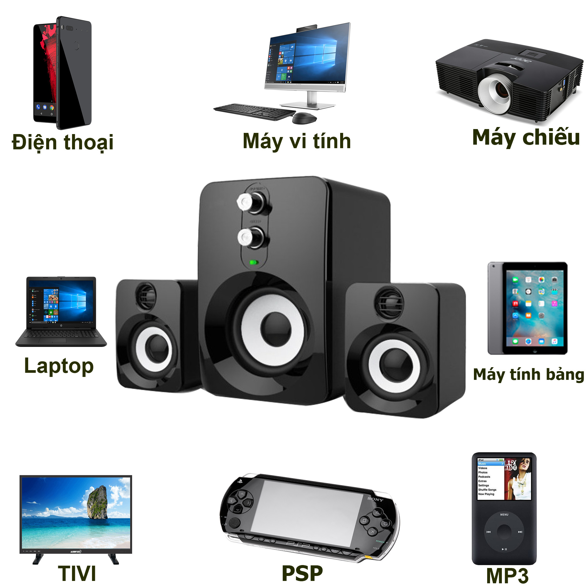 Loa Nghe Nhạc Điện thoại, Máy tính, PKCB 201 Speakers PF94