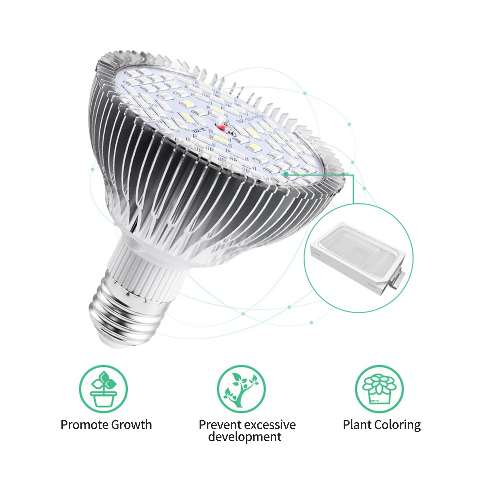 Đèn Led Quang Phổ Trồng Cây Trong Nhà