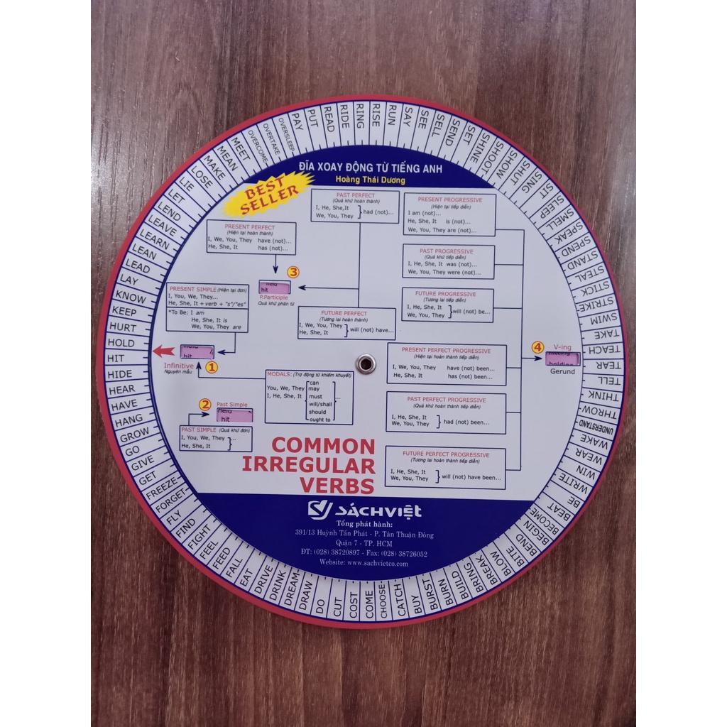 Sách - Đĩa Xoay Động Từ Tiếng Anh bất quy tắc