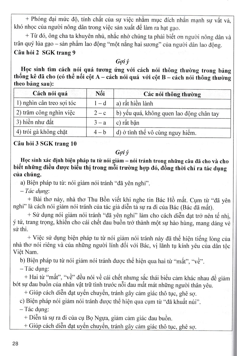 Sách tham khảo_Hướng Dẫn Học Tốt Ngữ Văn 7 - Tập 2 (Bám Sát SGK Cánh Diều)_HA