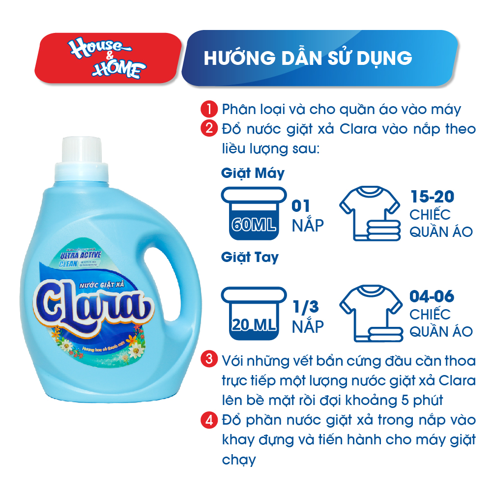 Nước giặt xả Clara hương hoa cỏ thanh mát can 2.6kg