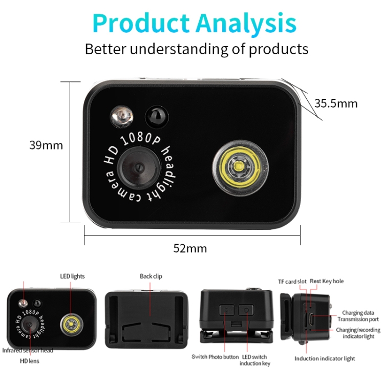 ROGTZ Máy Quay Phim Gắn Đầu 2MP 1080P HD 1000mAh Có Đèn Chiếu Sáng Cho Leo Núi, Lái Xe, Du Lịch Và Thể Thao Ngoài Trời D7 - Hàng Nhập Khẩu