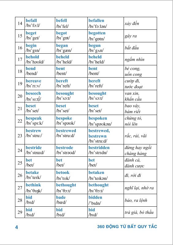 Sách - 360 Động từ bất quy tắc - Bìa vàng - ndbooks