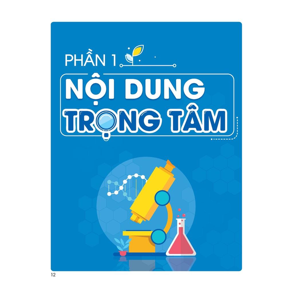 Sách - Phát Triển Năng Lực - Toán Học 6 tập 1 Plus